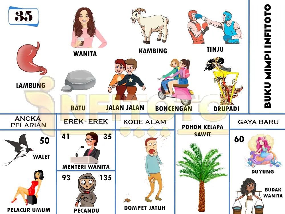 buku mimpi erek erek togel 35